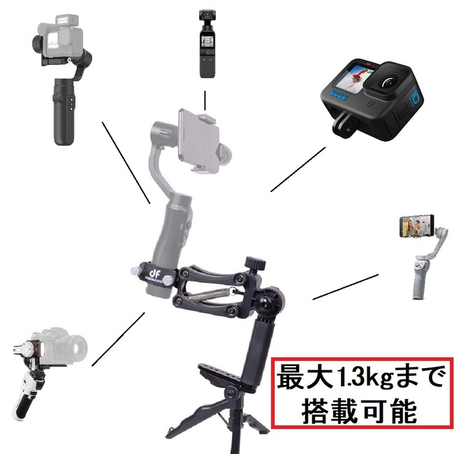 小型スタビライザーに特化した片手持ちグリップ「Digitalfoto SNIPER」を国内発売開始 企業リリース | 日刊工業新聞 電子版