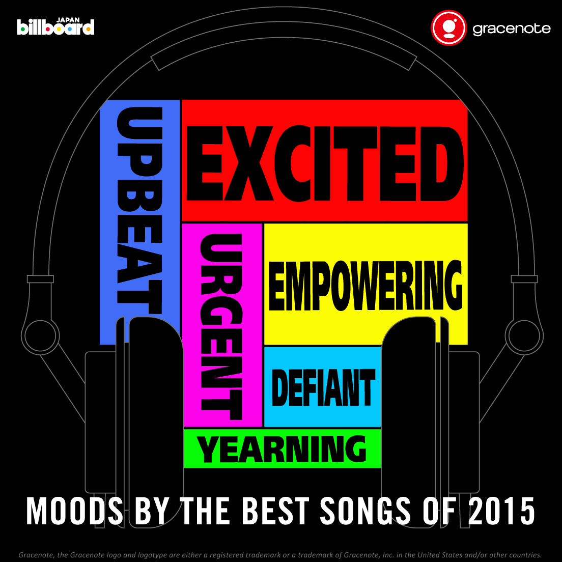 Gracenote Billboard Japanと共同で15年を象徴した 音楽のムード を発表 Gracenote Japanのプレスリリース