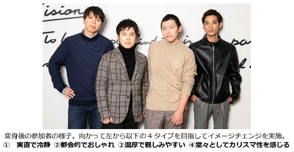 ＜会員アンケート調査結果＞写真でも初デートでも、「気になる」1位は“清潔感”　Pairs×uno「初回デートで好印象に見せる、男のセルフプロデュース術」