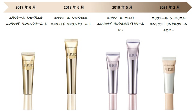 低価安い SHISEIDO (資生堂) - エリクシール シュペリエル