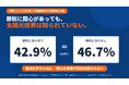 【調査・第2弾】太陽光投資は「名前は知っていても、なぜ得かは知らない」節税への関心があっても認知は上がらず｜資産運用EXPO来場者134名