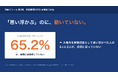 【調査・第3弾】太陽光を「思い浮かべる人」でも、3人に2人は投資していない ―― 想起と行動のギャップ｜資産運用EXPO来場者134名