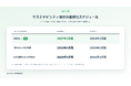 有報のサステナビリティ開示、初稿ドラフトを2営業日で。SSBJ基準対応の「OFFSEL Compass」提供開始