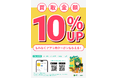 ８月８日「リユースの日」に合わせて買取金額10％UPキャンペーンを実施！