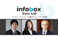 営業データプラットフォームのインフォボックスが「infobox Data Lab」を発足