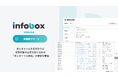 infobox、求人タイトルを起点に営業ターゲット企業を絞り込める新機能を提供開始