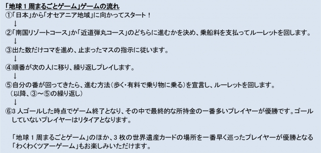 史上初 球体のすごろくが登場 メガハウスのプレスリリース