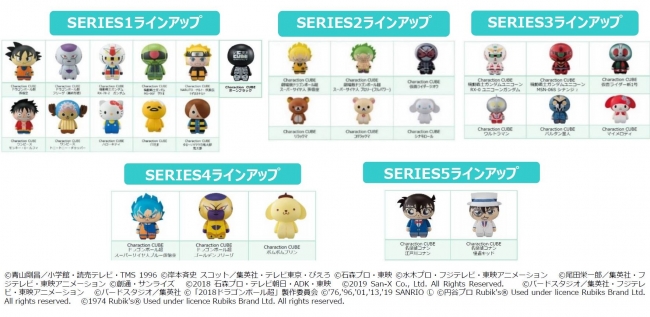 日本発 キャラクター型ルービックキューブ にドナルドダック デイジーダック ベイマックス エイリアンが登場 メガハウスのプレスリリース