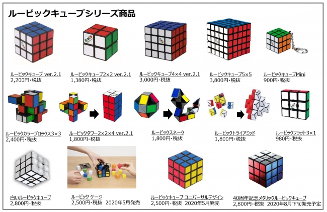 ルービック キューブ 攻略 法 2 2