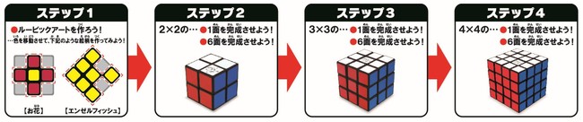 史上初！ルービックキューブのDXセット商品が登場！ 40周年記念のロゴ