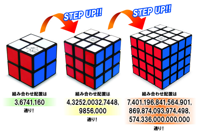 史上初 ルービックキューブのdxセット商品が登場 40周年記念のロゴ入り2 2 3 3 4 4のセット 各攻略書付き メガハウスのプレスリリース