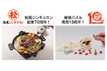 『ジンギスカンを知ることで　さらに「美味しく・楽しく」！』