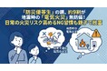 「防災優等生」の親、約9割が地震時の「電気火災」無防備！日常の火災リスク高めるNG習慣も親子で放置