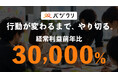 人事コンサルAXのバヅクリが経常利益前年比30,000% ── サービス開始からの歩みを年表で公開