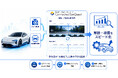 【シーイーシー】車載システム開発向け　解析工数を約70％削減する『Connected SynQuest』提供開始