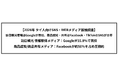 【2026年 タイ人向けSNS・WEBメディア接触調査】