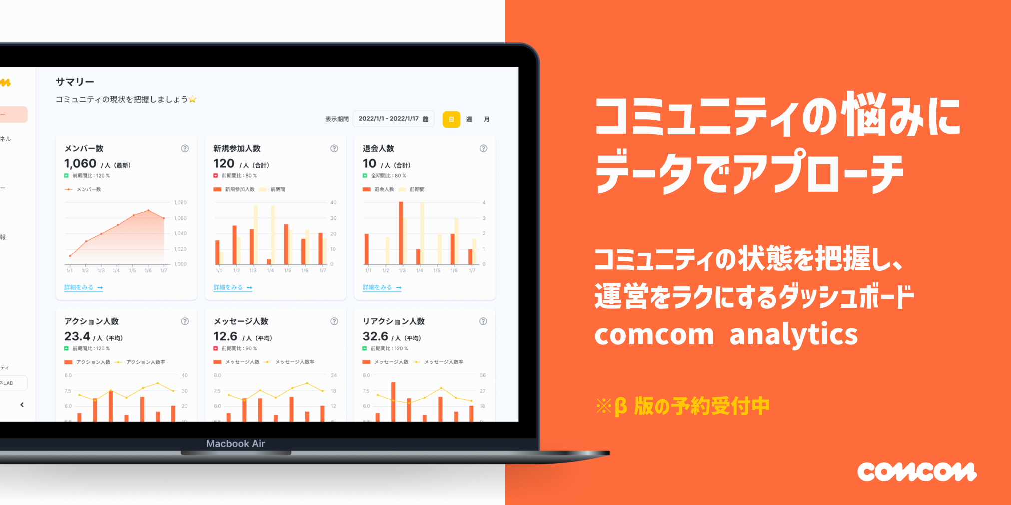 Discord Slack向けコミュニティ分析ツール Comcom Analytics クローズドb版の事前予約をスタート 株式会社ニューピースのプレスリリース