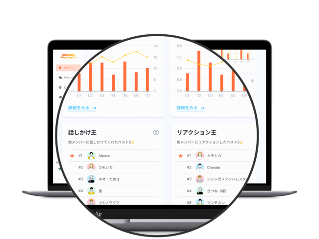 Discord Slack向けコミュニティ分析ダッシュボード Comcom Analytics のオープンb版をリリース 株式会社ニューピースのプレスリリース