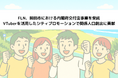 FLN、鉾田市における内閣府交付金事業を受託 VTuberを活用したシティプロモーションで関係人口創出に貢献