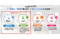 APT(アプト)、荷主企業様向け、物流統括管理者(CLO)支援の新サービス『Logiドック』をストラソルアーキテクトとともに開始!