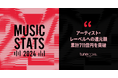 TuneCore Japan『MUSIC STATS 2024』公開