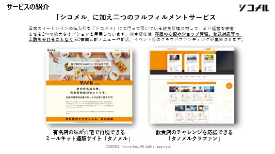 飲食・食品業界のDXを推進する株式会社シコメルフードテックが事業拡大に伴い、JFI株式会社、ミダスキャピタルから総額4,375万円の資金調達を実施。