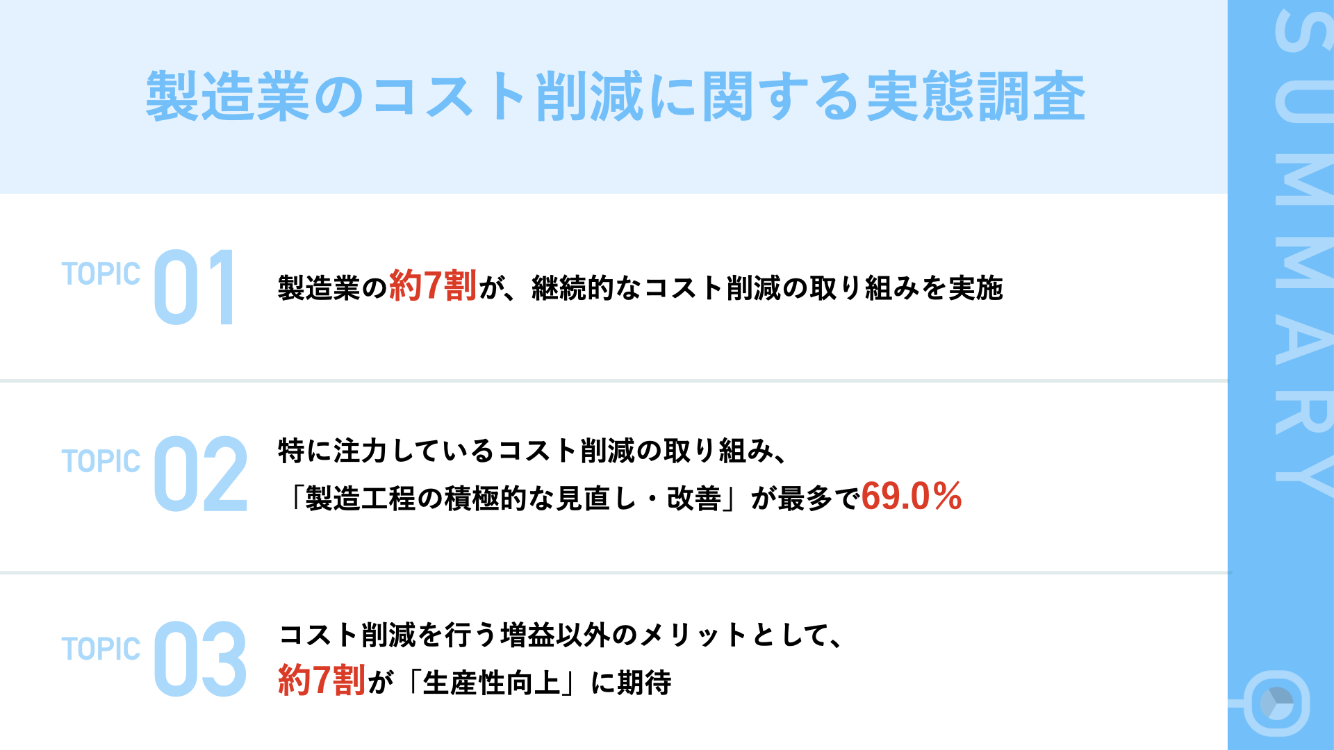  Apple、設計の微調整でCDMA iPhoneの製造コストを削減