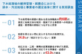 【下水処理場の維持管理・統廃合 実態調査】 設備を使えない間の汚水の処理方法、自治体職員の約3割が「検討できていない」　一方、約8割が事前に提案できる事業者への相談は遅延・費用増の抑制につながると回答
