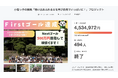 【クラウドファンディング】ラシン株式会社が小学生の挑戦をサポート。「トントン山再生プロジェクト」で支援総額約450万円(達成率150%)を達成