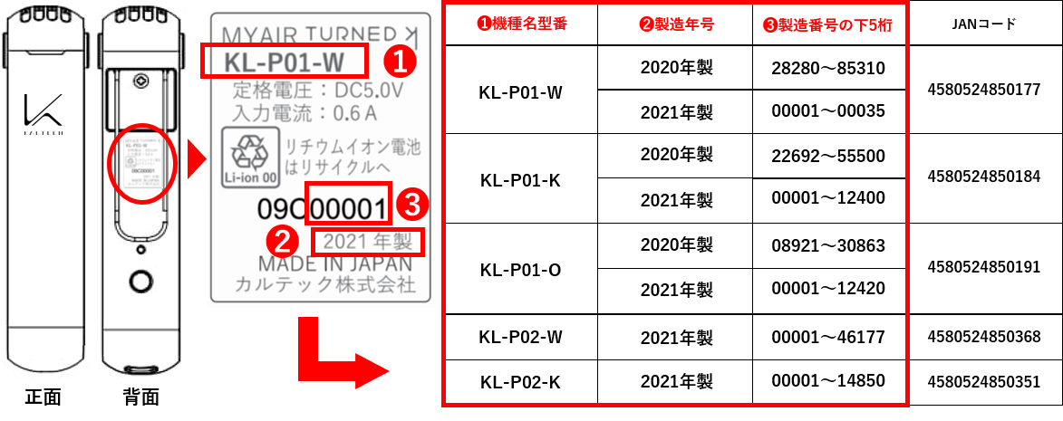 専用回収交換ダイヤルの フリーダイヤル 通話無料 開設とweb入力による該当品確認 代替品交換日時の設定について カルテック株式会社のプレスリリース