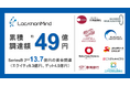 LocationMind、シリーズB 2ndクローズ完了でシリーズB総額31.7億円の資金調達