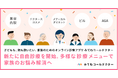 子どもも、親も、救いたい。家族のためのオンライン診療アプリ「みてねコールドクター」新たに自由診療を開始。多様な診療メニューで家族のお悩み解消へ