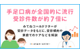 手足口病が全国的に流行。受診動向と今後の流行の見通しをみてねコールドクターが調査