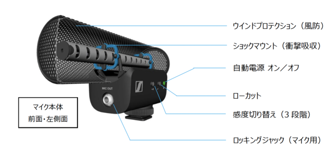 コンテンツクリエーターの動画音質を向上させるオンカメラマイク MKE 