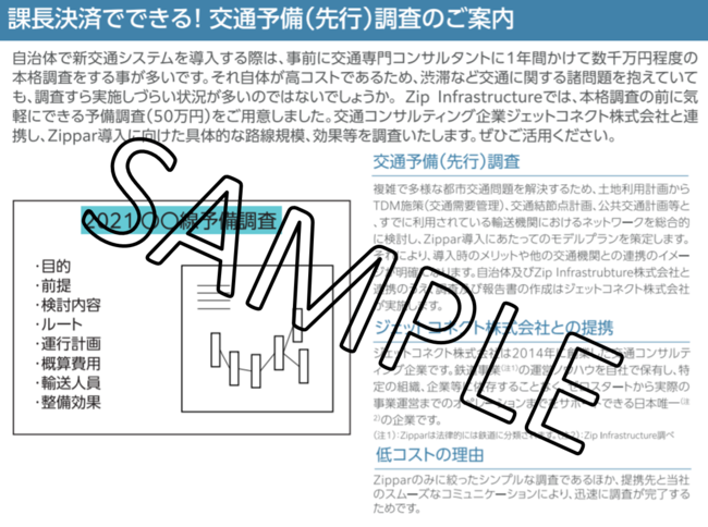 （画像3）交通予備（先行）調査概要