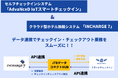 「AdvaNceD IoTスマートチェックイン」が宿泊事業者デジタル化支援システム「JTBデータコネクトHUB」 を通じて、クラウド型ホテル旅館システム「INCHARGE 7」と連携しました!