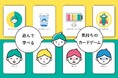 新装版「きもちのきもち」 気持ちの絵カードゲーム