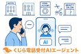 電話対応の人手不足とコスト問題を「AI自動応答」で解決:「くじら電話受付AIエージェント」開発開始