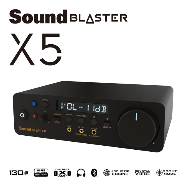 Sound Blaster初のデュアルDAC ＆ デュアルXAMPヘッドホン バイアンプ