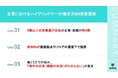 出社していても、仕事が進めづらい。原因は「出社なのにリモートワーク状態」であることと判明