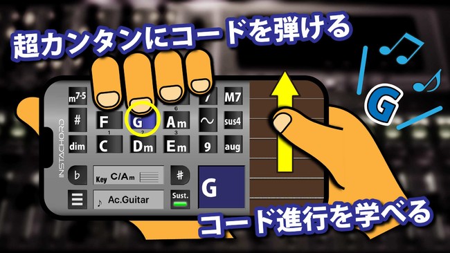 iPhoneを“誰でも弾けるギター”に変身させるアプリ | InstaChord株式