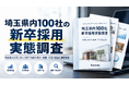 新卒採用をためらう理由の1位は「すぐ辞めるのでは」。実際に採用している企業の51%は、直近3年の離職率0%