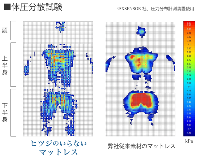 ヒツジのいらないマットレス』2021年3月17日(水)18時に発売開始