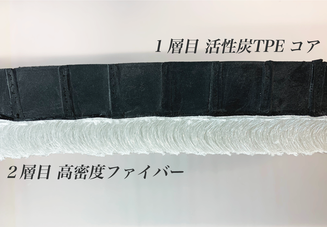 【5,000万円到達】『ヒツジのいらないマットレス』Makuake応援購入金額マットレス製品歴代1位を達成！大人気ブランドから誕生した贅沢