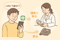 患者満足度を高め、固定顧客を掴む!薬局向けLINE処方箋送信&服薬フォローシステムをリリース〜スマホで簡単。処方箋をLINEで送るだけ。電話連携で見落としゼロへ〜