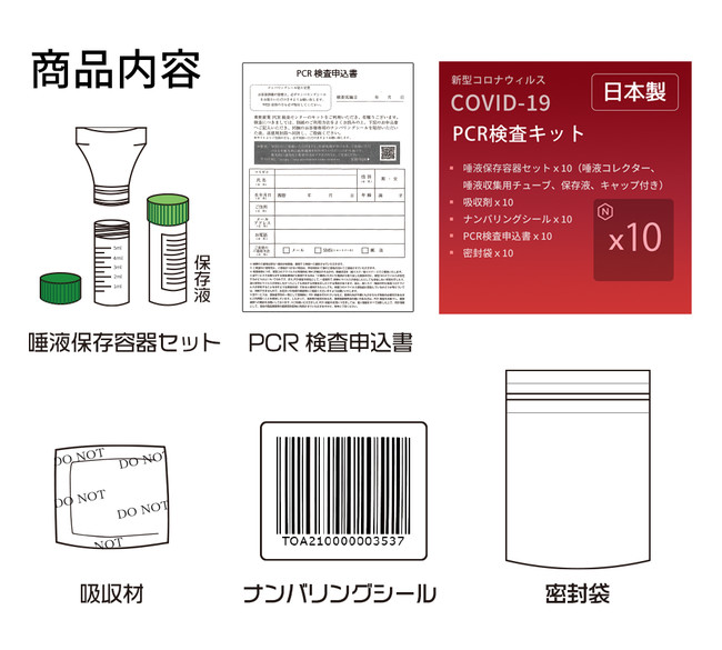 保存期間検査