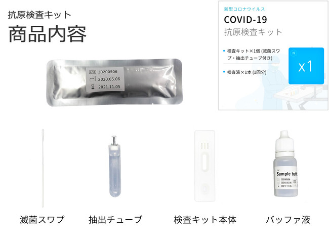新型コロナウイルス抗原検査キット（4200円から）販売開始しました 