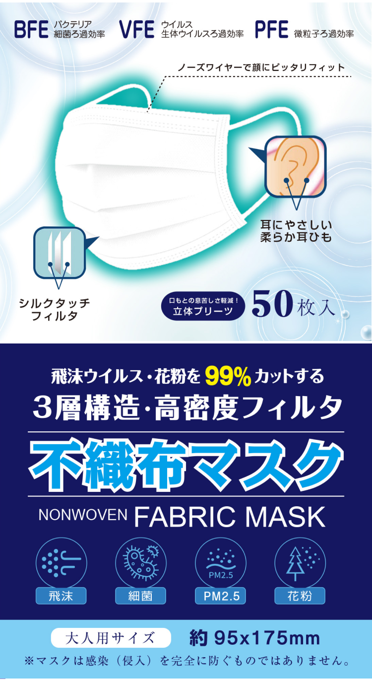 医療用n95フィルター使用 コロナウイルス対策特注高性能マスク販売のお知らせ タケショウ株式会社のプレスリリース