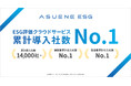 アスエネ、ESG評価クラウドサービス「ASUENE ESG」の累計導入社数が14,000社突破—国内No.1を獲得