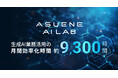 アスエネ、「ASUENE AI LAB」設立1カ月で月間「約9300時間」の業務時間の削減を実現